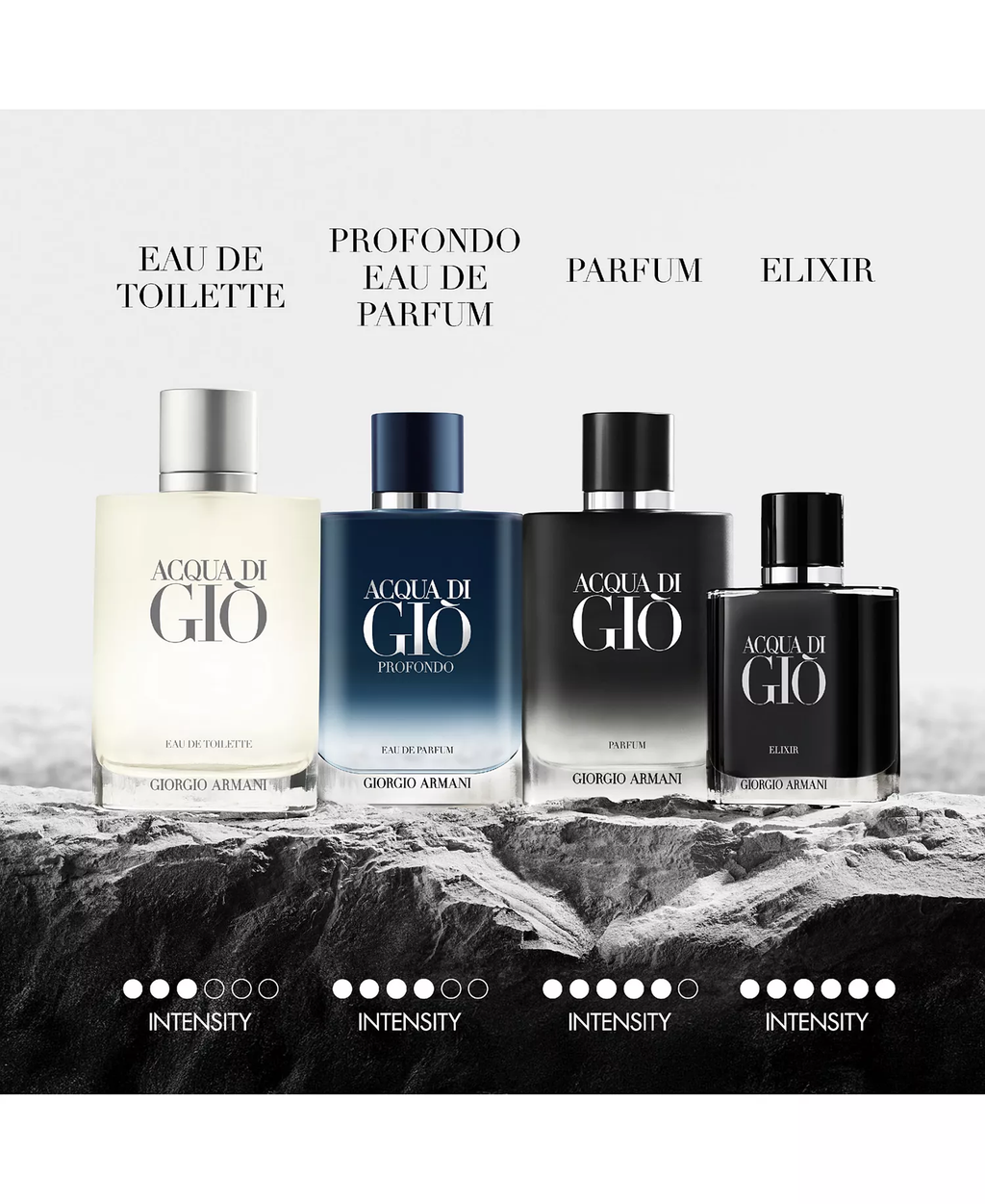 Acqua di Giò Eau de Toilette — Fresh Marine Bergamot & Cedarwood Men’s Luxury Fragrance | Refillable Spray 100ml