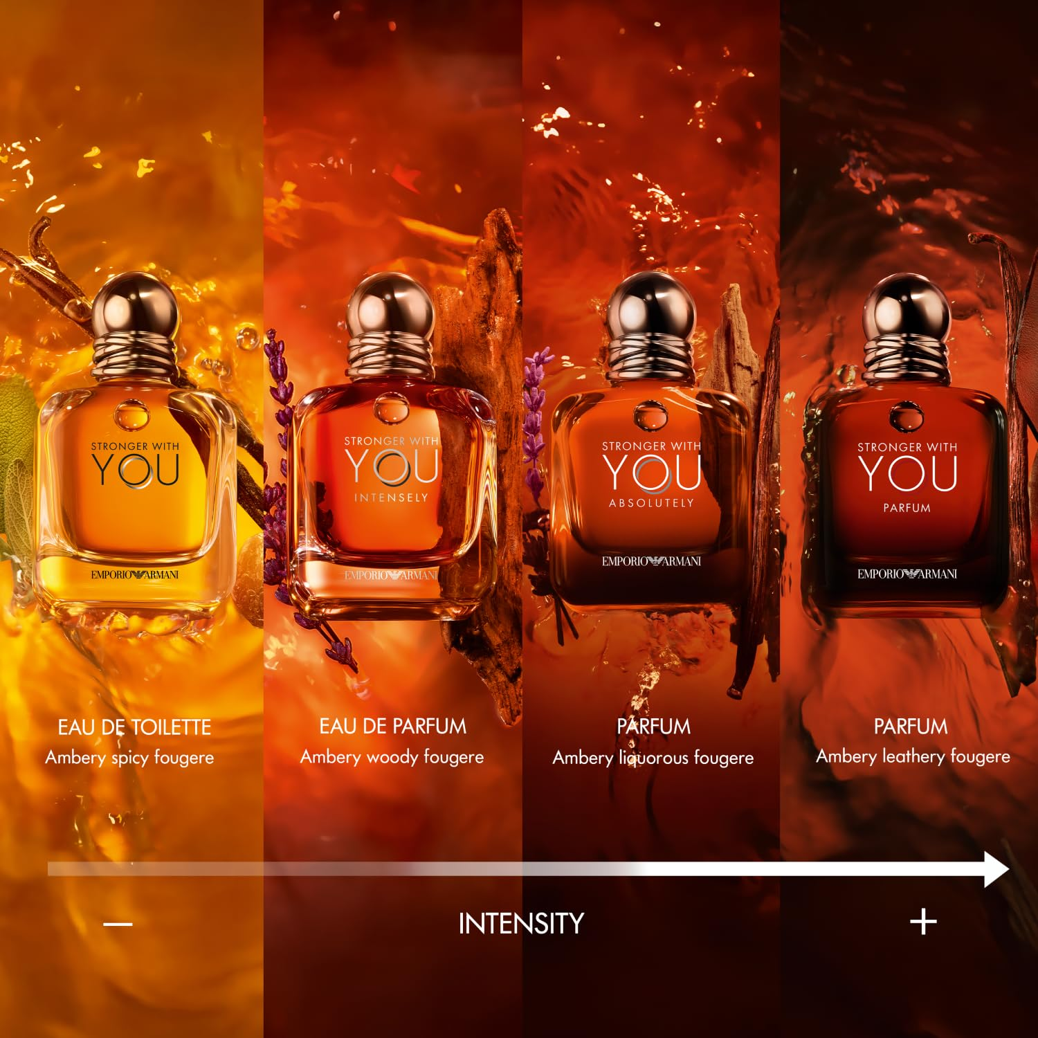 Stronger With You Absolutely Parfum — Rum Accord Lavender Vanilla & Cedarwood Addictive Men’s Luxury Fragrance | Amber Red Bottle 100ml