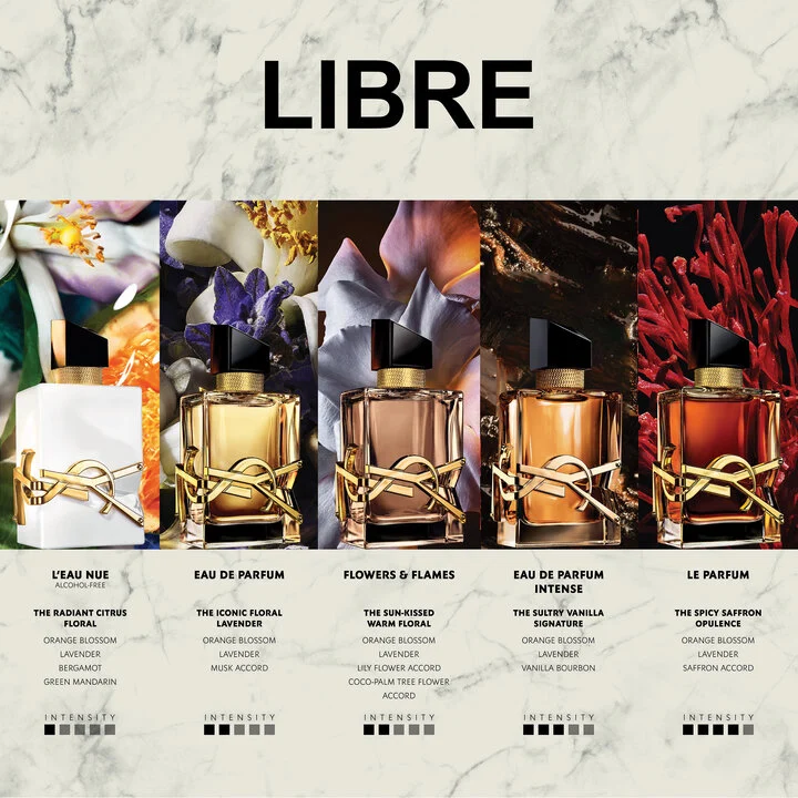 Libre Eau de Parfum — Orange Blossom Lavender & Musk Iconic Floral Women’s Luxury Fragrance | Refillable 90ml